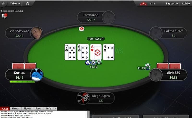 Poker Rikvip Hướng dẫn chơi Poker Rikvip cho người mới bắt đầu
