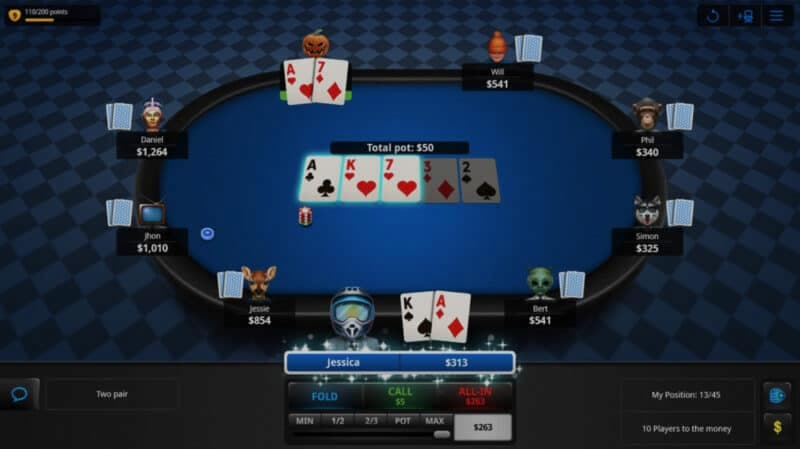 Poker Rikvip Tổng quan về Poker Rikvip